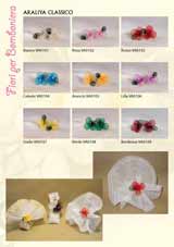 Catalogo Prodotti Araliya - pagina 2