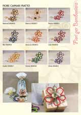 Catalogo Prodotti Araliya - pagina 7